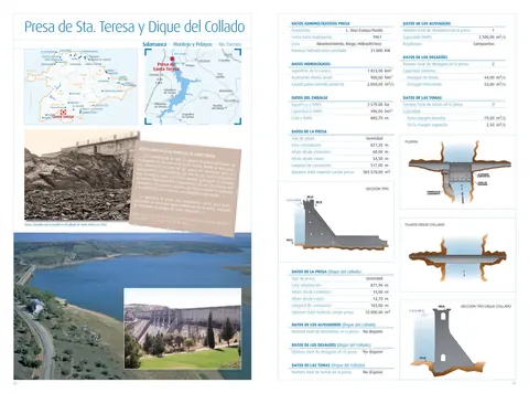 Ficha técnica oficial de la presa de Santa Teresa y el Dique del Collado, Inventario de Presas de la CHD